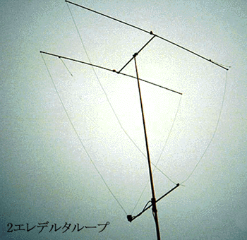 2エレデルタループ製作記
